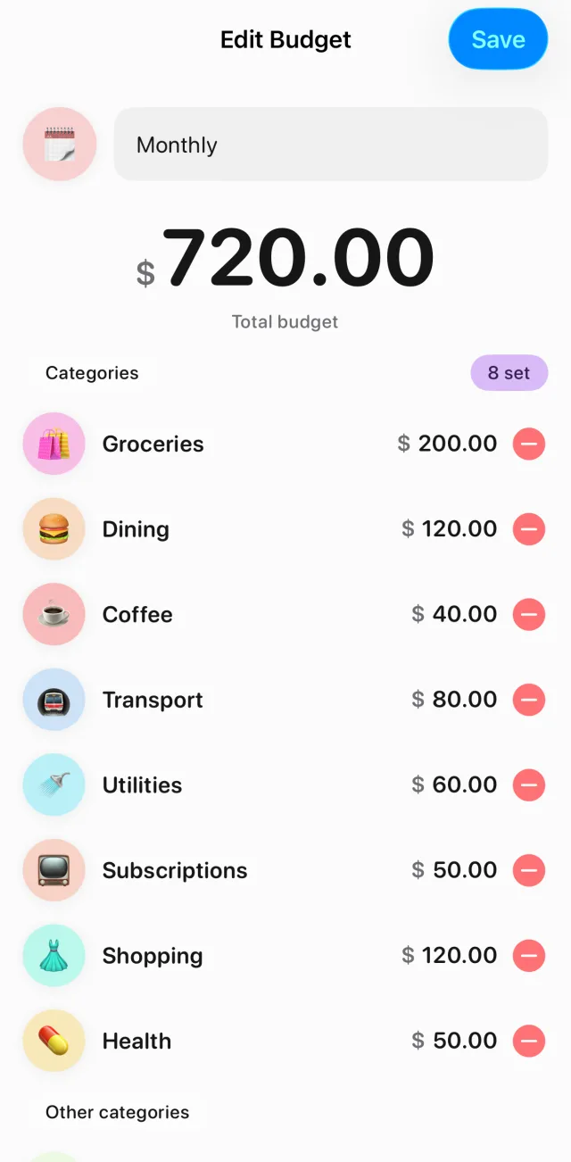 Tally's budget editor for a Monthly budget: a $720 total of all limits at the top, then eight categories with limits such as Groceries $200, Dining $120 and Subscriptions $50, and an Other categories list without limits underneath