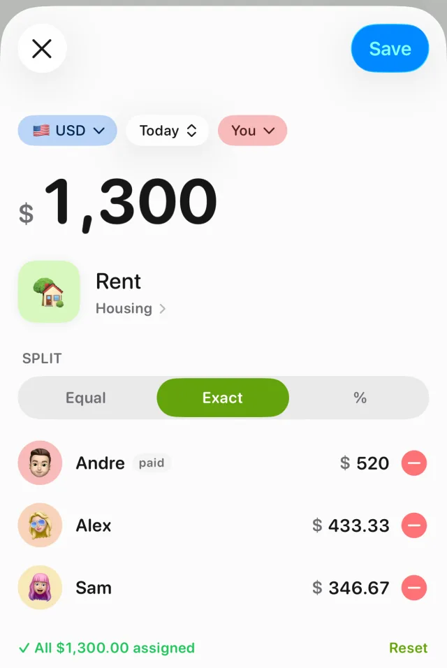 Tally's add transaction form for a $1,300 rent payment, split by exact amounts: Andre $520, Alex $433.33 and Sam $346.67, with all $1,300.00 assigned