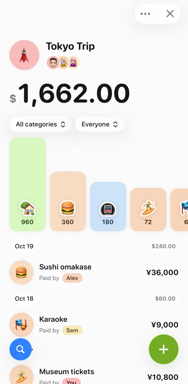 The Tokyo Trip expense in Tally: $1,662 spent by three friends, with a category chart and bills like Sushi omakase, Karaoke and Museum tickets, each showing who paid